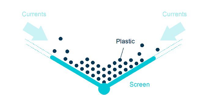 oc-pic-1-700x311-v-shape